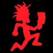 ICP: The Gathering (1.3.9)